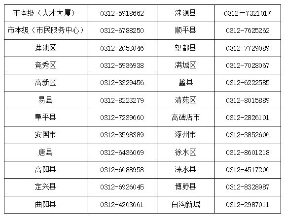 遵化市最新医保卡有到期时间吗方法分析(最方便真实的遵化市医保卡有到期时间吗现在方法)